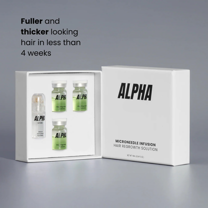 NeoRegrowth™ ALPHA Hair Regrowth Kit